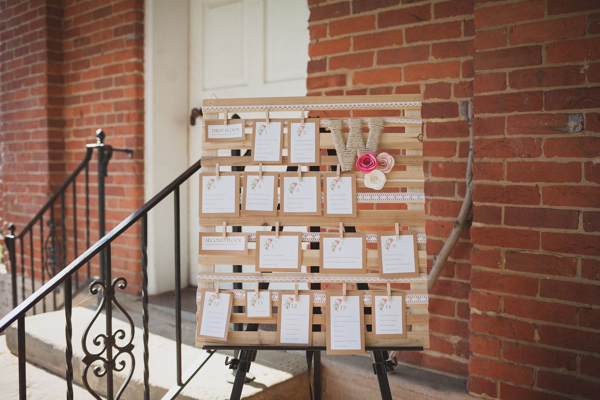 Stephen and Sarah Wedding Day | Wedding Photographer in Zoar Ohio